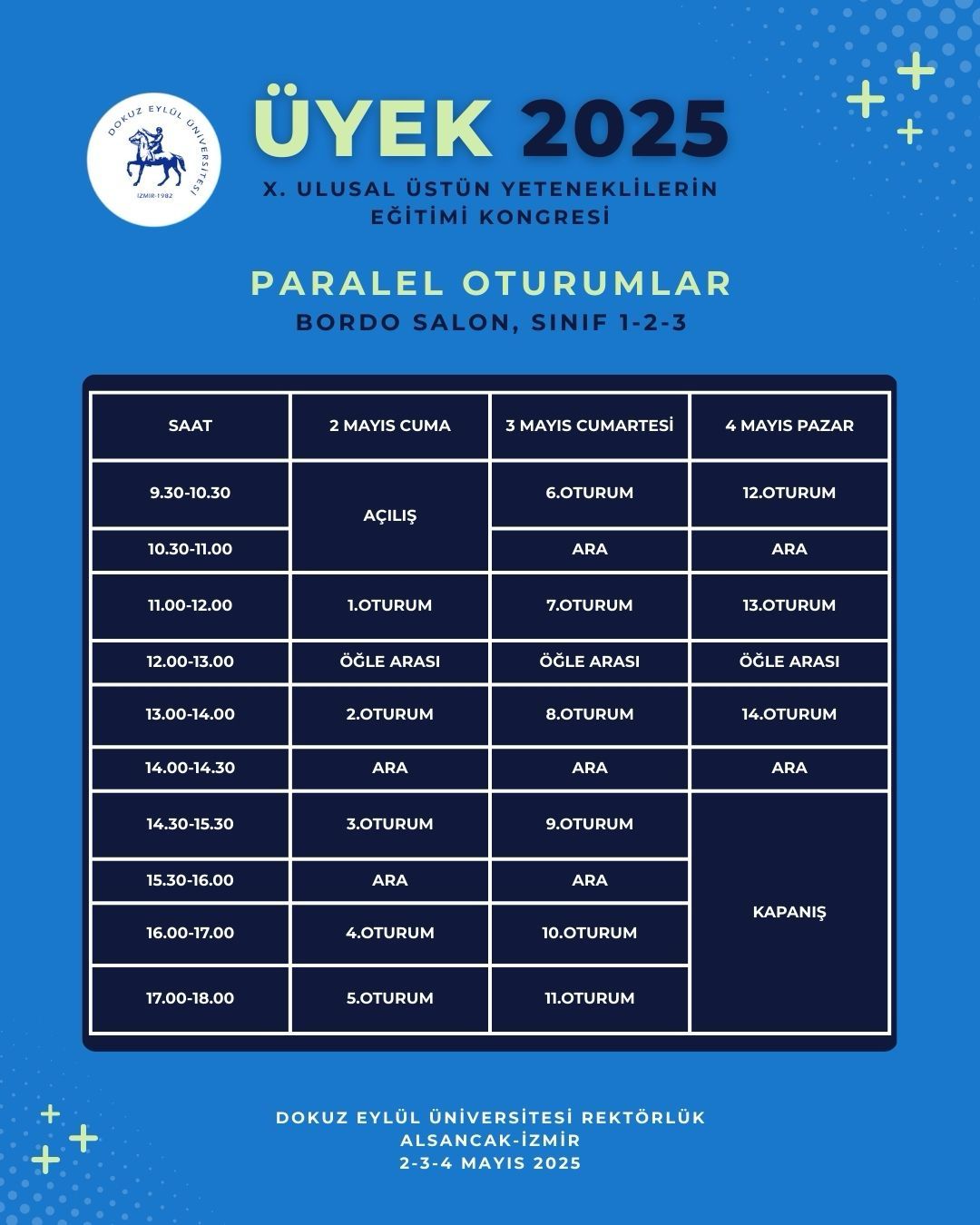 Program 2 Ayrıntıları
